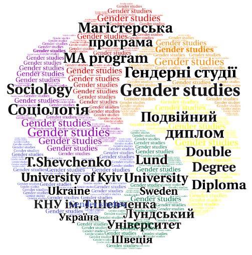 Магістерська освітня програма "Гендерні студії" (Україна - Швеція)