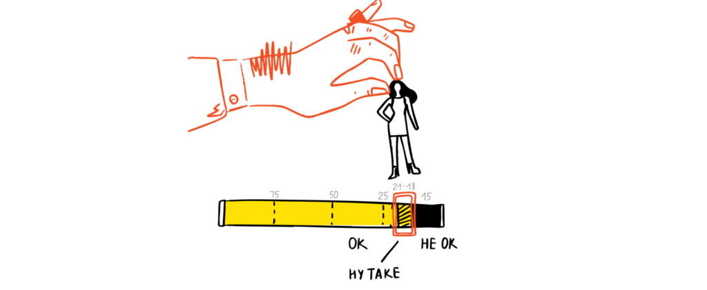 Сіра зона «віку згоди»